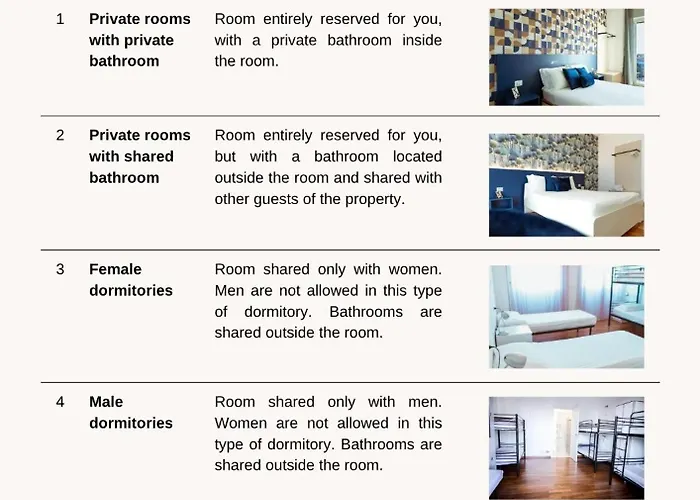 B&B Best Hostel Milano Bed & Breakfast Milano