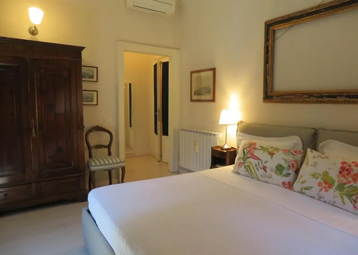 Fastinn Bocconi Navigli Bed & Breakfast Milan
