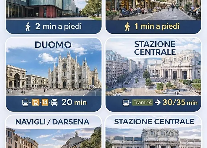 6 Posti - Casa Ricci- Navigli-mudec *