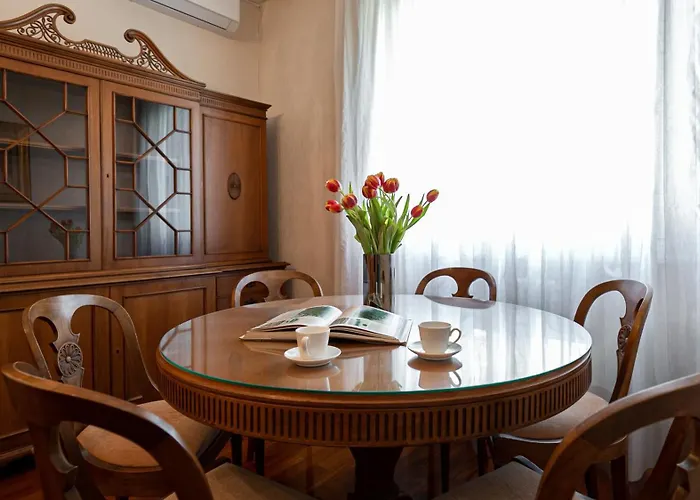 Italianway Easy - Strambio 8 Milán