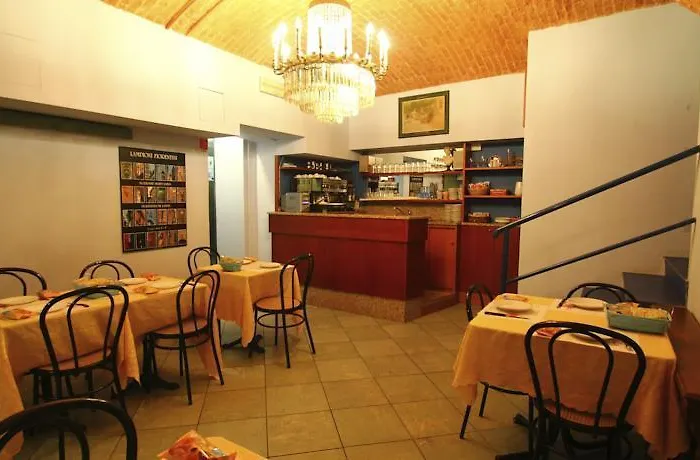 The Hotel Milano