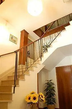 Nuovo Metro Hotel Milán