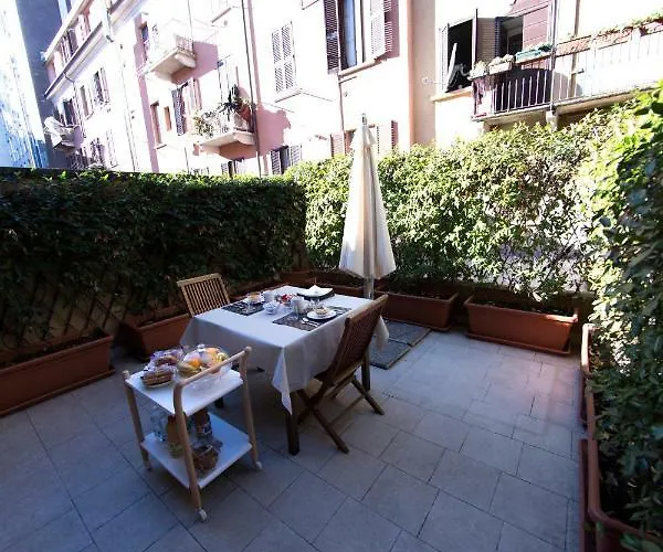 Terrazza Baires - In The Heart Of * Milano