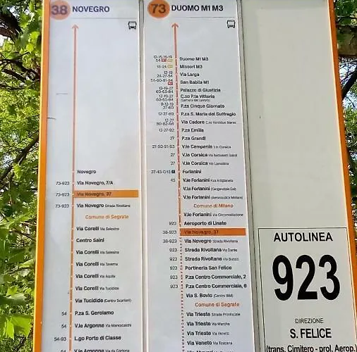 Novegro Linate 101 Milaan