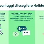 Hotiday Navigli 4*
