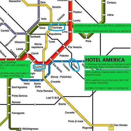 America