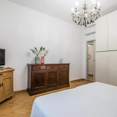 Appartamento The Rent - Viale Corsica