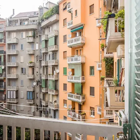 The Rent - Viale Corsica * Milano