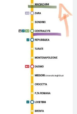 A Casa Di... Milan
