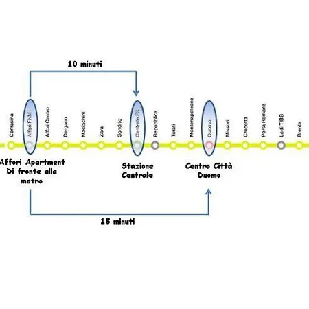 & Work House - Duomo Daire