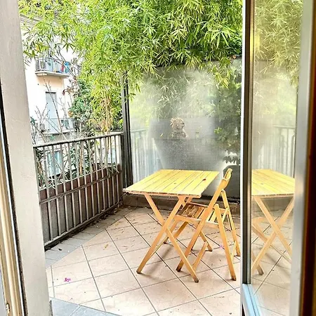 Corso Garibaldi Milano