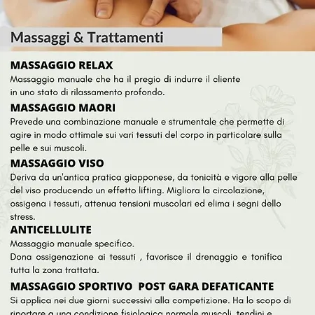 Fioralba Hotell Milano