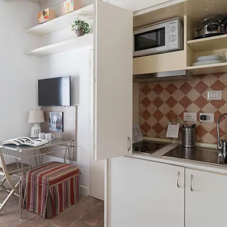 Italianway - Argelati 2 Mediolan