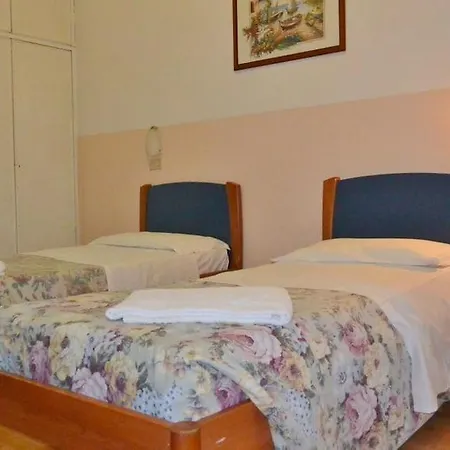 Csi Group - Station Hotel Milaan