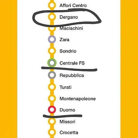 Ci Vediamo Da Mario * Milano