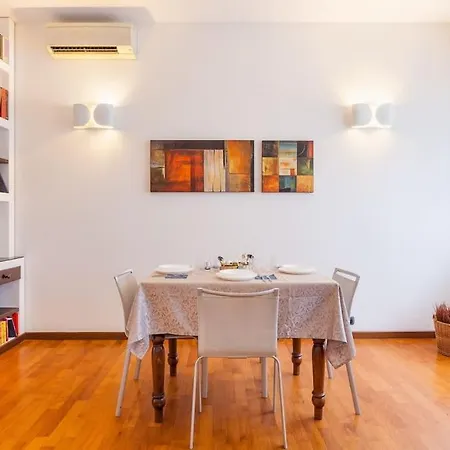 Vodice Flexyrent * Milánó