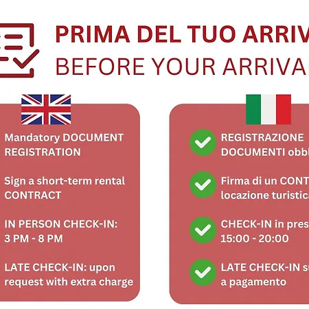 Caseospitali - Casa Janas, Elegante Trilocale Per 5 In Zona * Milaan