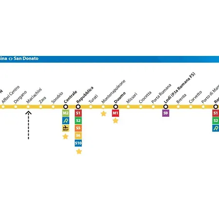 Industrial Loft In Maciacchini - Metro 50m Smartworking & Netflix *