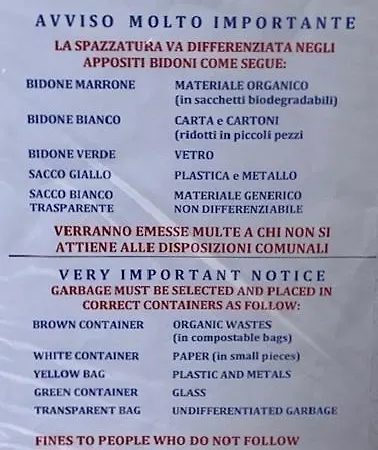 Apartman The Small White House In *