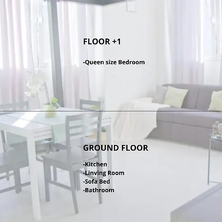 - Stazione Comfort Loft