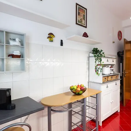 Trendy Corner - Fashion District