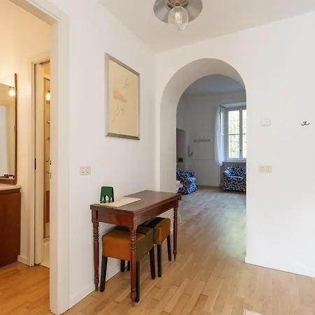 Guesthost - Garibaldi & Isola District Functional