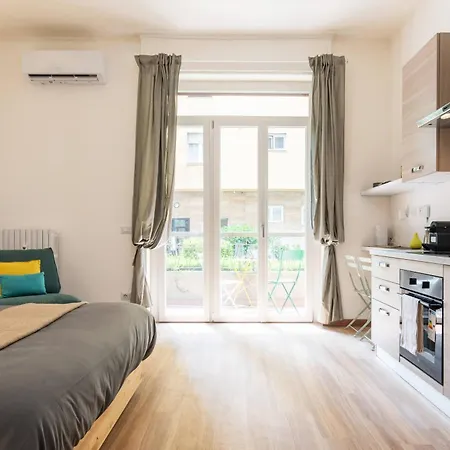 Salutati Flexyrent Ac Milaan