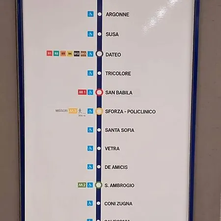 Panoramic Dream House Navigli *