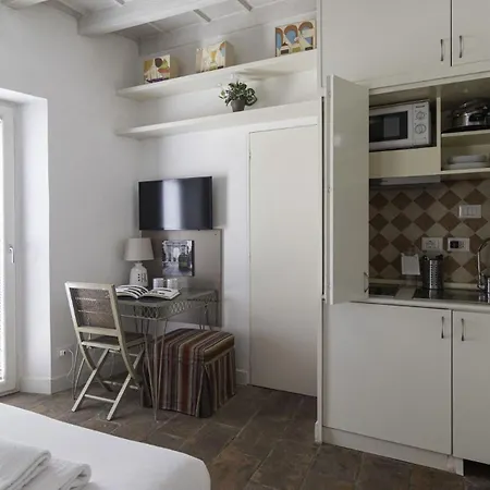 Navigli Canal View * Milão