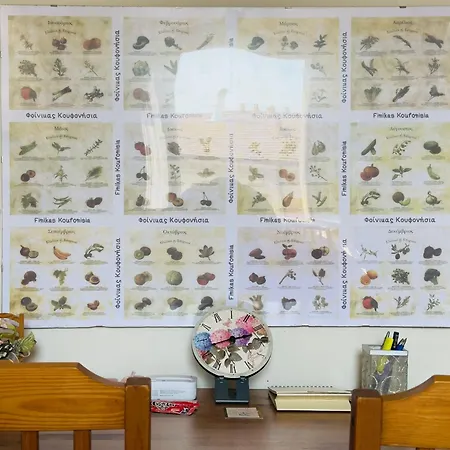 Sunday's Flat/monolocale Zona Bocconi Milano