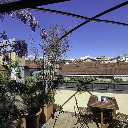 Italianway - Buenos Aires 2