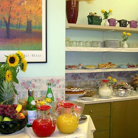 Buenos Aires Отель 3*