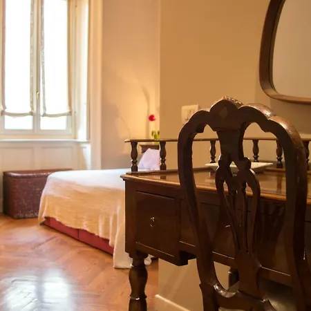 Corso Buenos Aires Rentclass Aida