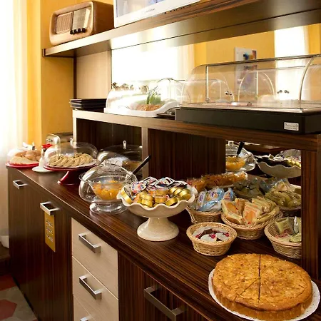 Panizza Hotel Mailand