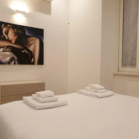 Kibilu - Viale Bligny - Porta Romana - Universita Bocconi * 米兰