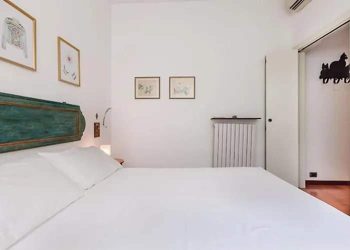 Vodice Flexyrent Milánó