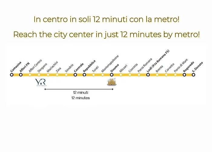 Apartmán Yr Dergano - 1 Min Walk To Metro *