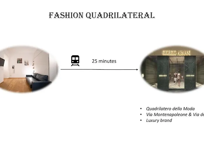Sul Naviglio - Design Moderno E Comfort A Appartamento Milano