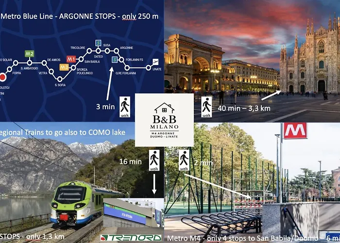 M4 Argonne Duomo Linate Apartamento Milán