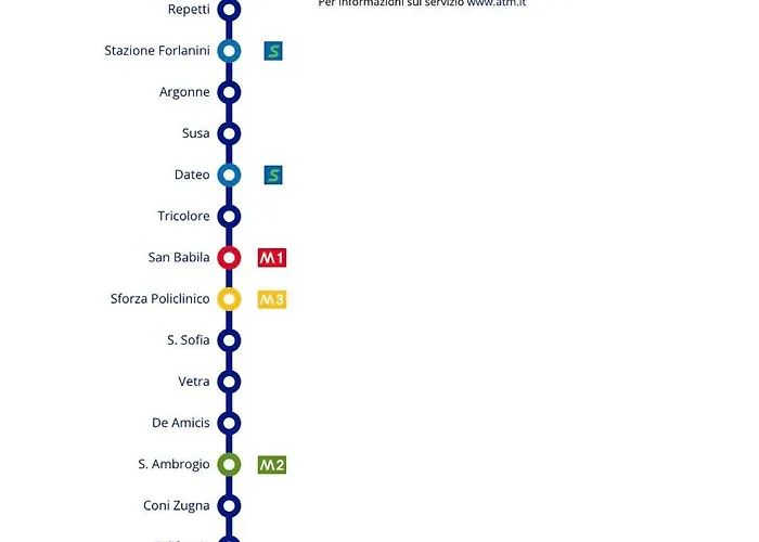 Casa Vespri A Μιλάνο