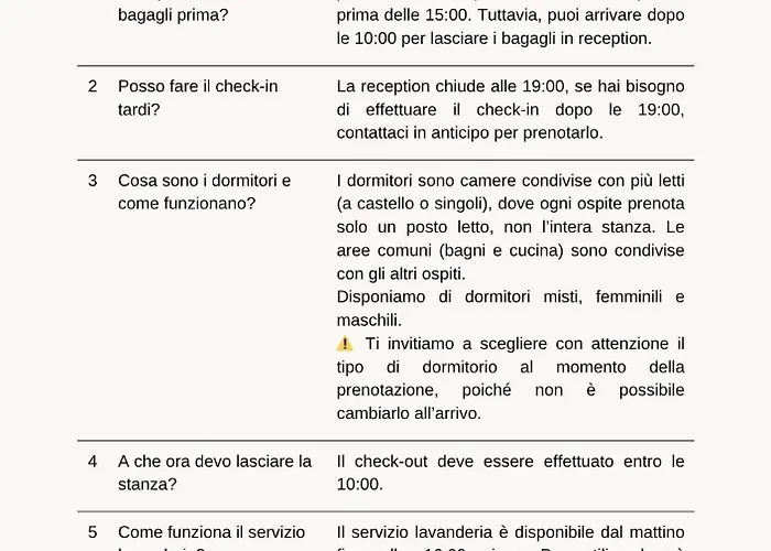 B&B Best Hostel Milano Отель типа 