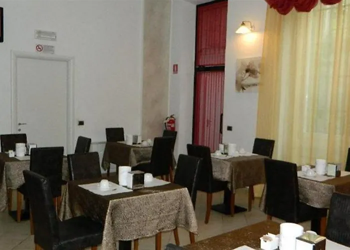 Brenta Hotel Milán