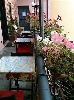 Ripa Del Naviglio Couette-café